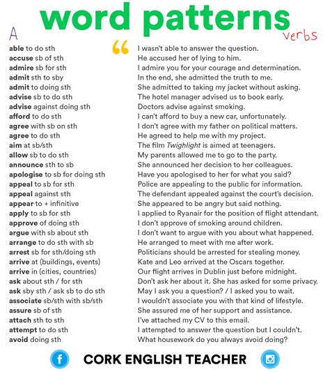 pattern plan dan word|Pattern .